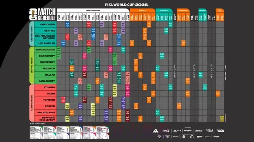 2026世界杯每日赛程完整版比赛时间表在哪里看 2026世界杯每日赛程完整版比赛时间表在哪里看