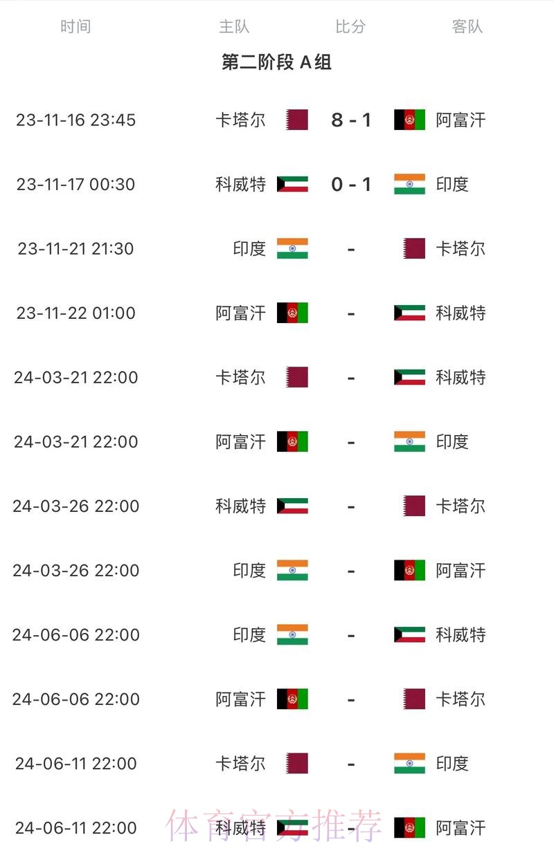 2026世界杯比赛时间实时更新赛事详情实时查看 2026世界杯比赛时间实时更新赛事详情实时查看