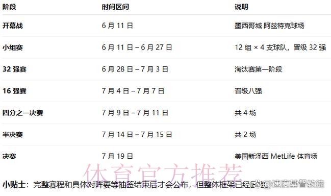 2026世界杯直播中国时间最新时间表直播平台 2026世界杯直播中国时间最新时间表直播平台