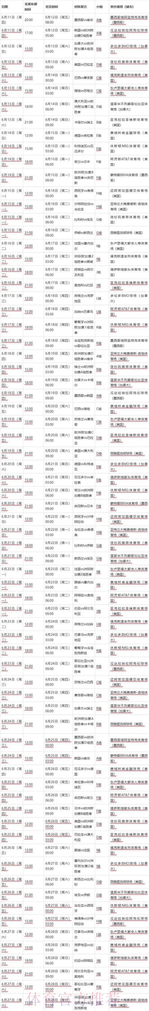 2026世界杯赛程官方发布比赛时间表查询入口