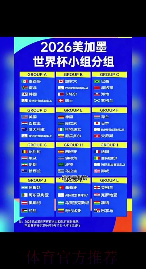 2026世界杯小组赛赛程实时更新实时赛程怎么看 2026世界杯小组赛赛程实时更新实时赛程怎么看